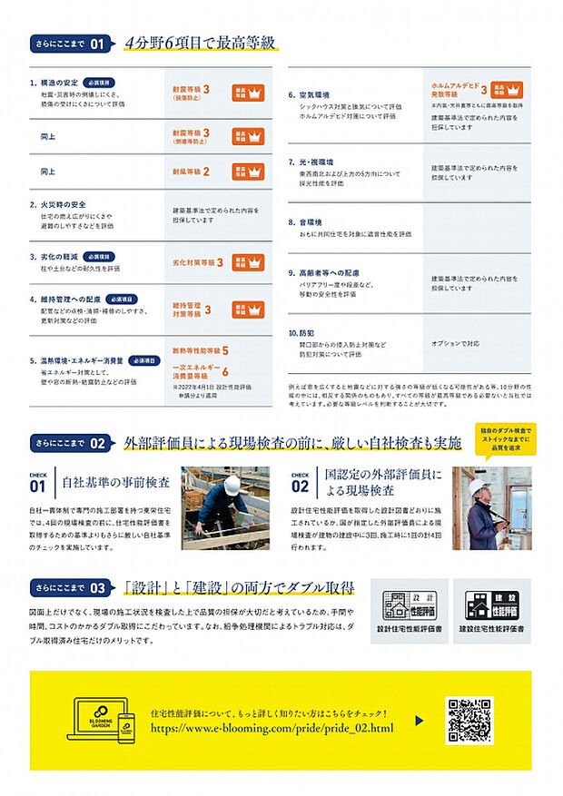 【住宅性能評価】住宅性能評価