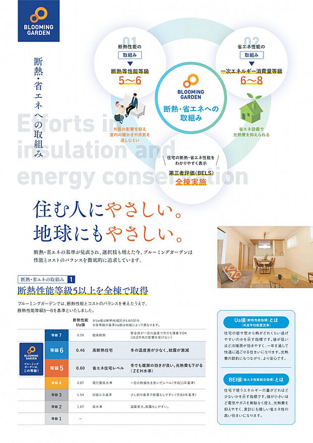 【断熱、省エネ】断熱、省エネ