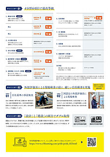性能評価書