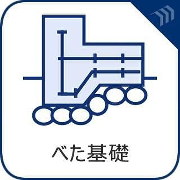【【べた基礎】】耐震性に優れる!湿気が建物まで上がらない!シロアリ被害を防ぐ!