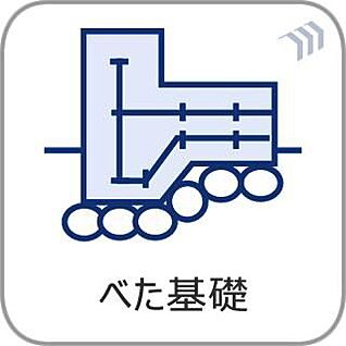    ベタ基礎