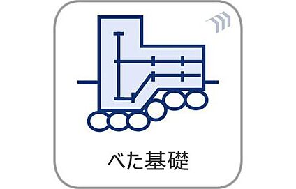 べた基礎