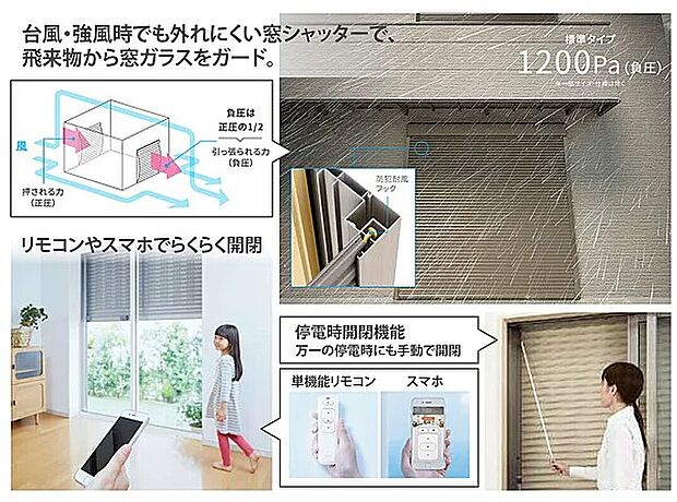 【電動シャッター(1階部分)】雨風が強い日や夜でも安心。窓を開けずにリモコンやスマホでシャッターの開閉が可能です。台風・強風時でも外れにくい窓シャッターで、高い耐風圧性能を実現。飛来物から窓ガラスをガード。停電時開閉機能搭載、万一の停電時にも手動で開閉可能です。