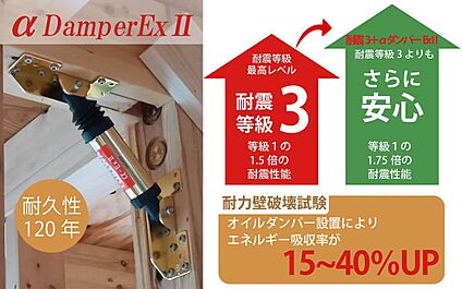 構造