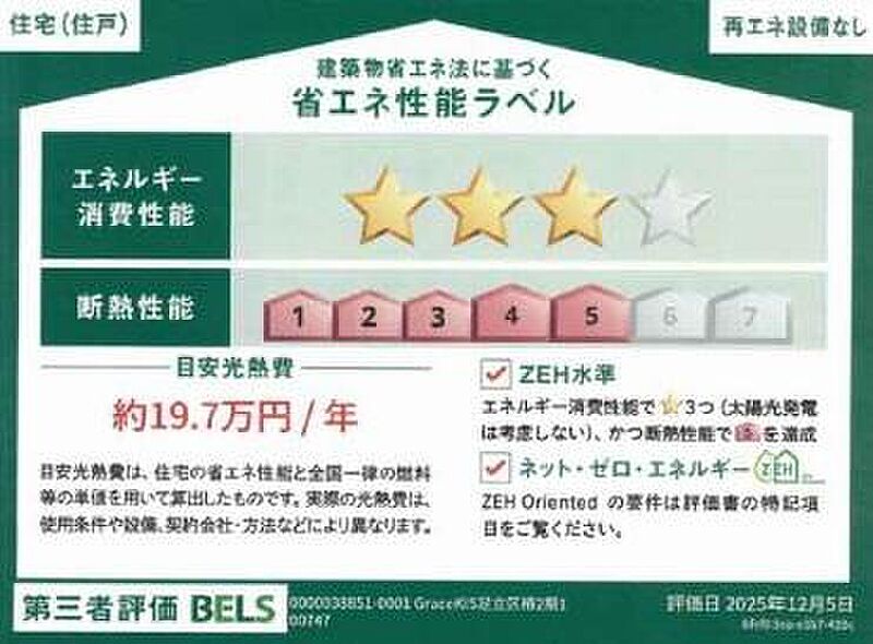 省エネ性能ラベル