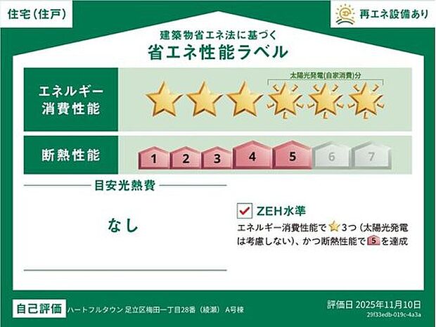 【【省エネ性能ラベル】】こちらの物件はZEH水準を満たした、省エネ性能に優れた物件です。　光熱費を抑えて暮らすことができるだけでなく、「熱の入りにくさ・逃げにくさ」という観点でも影響を受けにくい建物のため、長く快適にお過ごしいただけます♪

