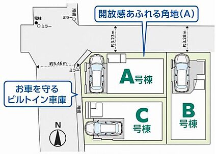 全体区画図