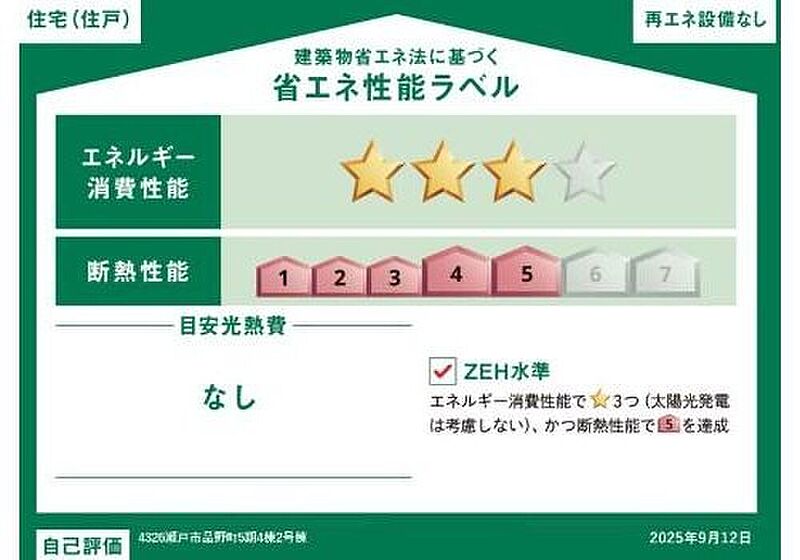 省エネ性能ラベル