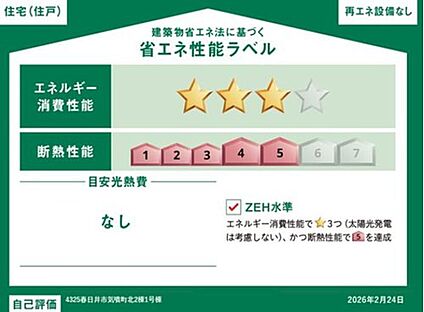【省エネ性能ラベル】
