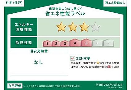 【省エネ性能ラベル】