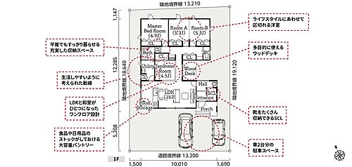 ホームズ 西那須野駅 栃木県 の新築一戸建て 分譲住宅 建売 一軒家 物件一覧 購入情報