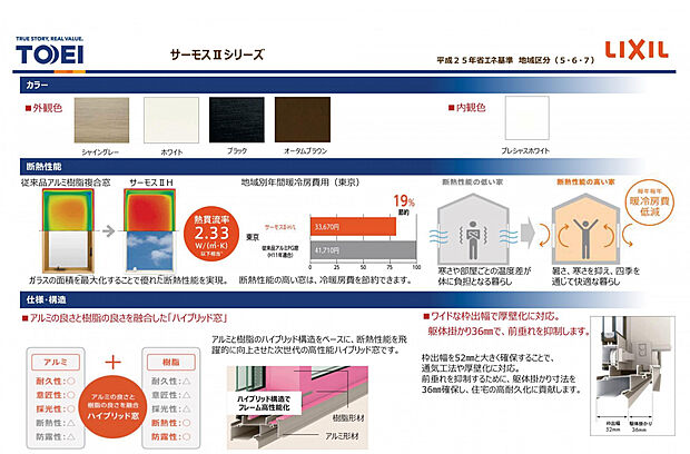 【アルミ樹脂複合窓】断熱性が高いアルミ樹脂複合窓で、エネルギー（光熱費）の節約につながります。樹脂サッシは結露しにくく、お手入れしやすいところも嬉しいポイントです。