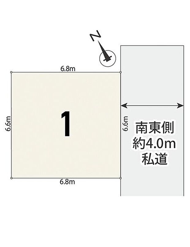 区画図