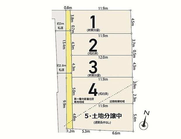 区画図