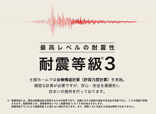 【耐震等級3】【巣丸ごと退治】シロアリの侵入だけではなく、薬剤を持ち帰らせることで、巣丸ごと退治するのでより安全・安心の工法となっています。