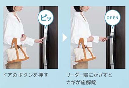 ファミロック（カードキー）