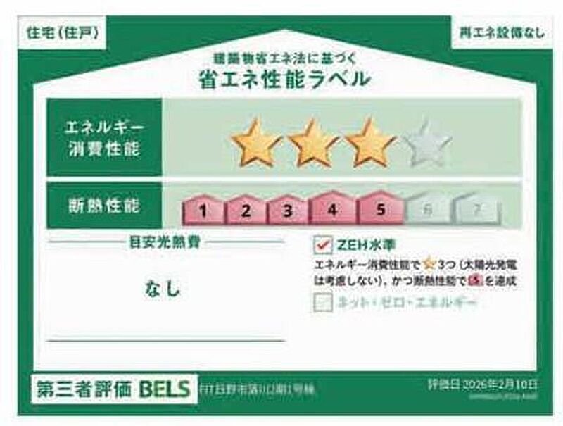 省エネ性能ラベル