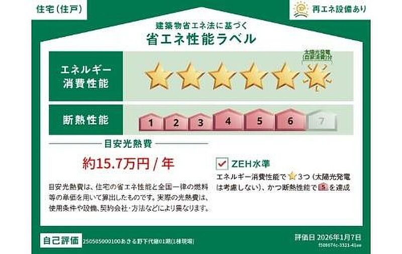 省エネ性能ラベル