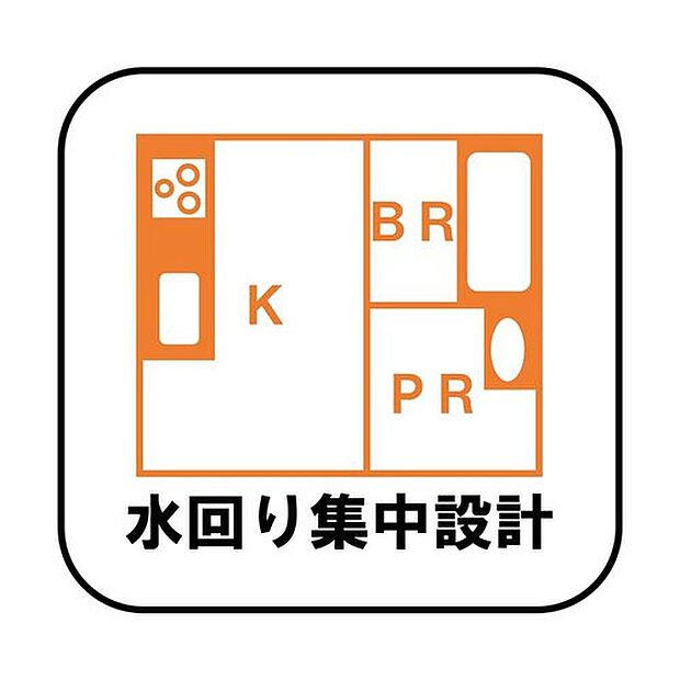 【☆水回り集中設計☆】キッチンと洗濯機のある洗面室が近く、往復を繰り返しても苦になりません！家事に割く時間が大幅に削減されるため、ゆとりのある暮らしを実現したい方におすすめのプランです♪