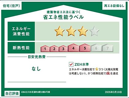省エネ性能ラベル