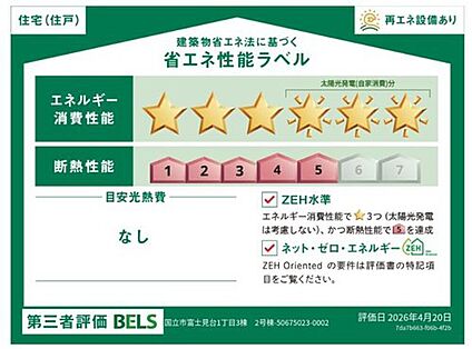 【省エネ性能ラベル】