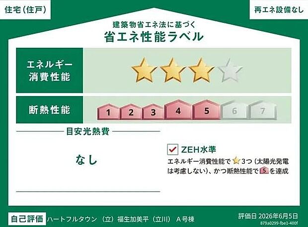 【省エネ性能ラベル】こちらの物件はZEH水準を満たした、省エネ性能に優れた物件です。　光熱費を抑えて暮らすことができるだけでなく、「熱の入りにくさ・逃げにくさ」という観点でも影響を受けにくい建物のため、長く快適にお過ごしいただけます♪　※本ラベルは特定の住戸の性能を示すものであり、全ての住戸の性能を示すものではありません。