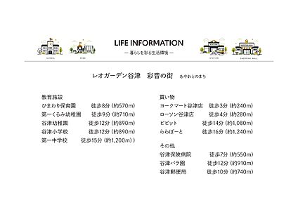 ライフインフォメーション ひまわり保育園　徒歩8分（約570ｍ）