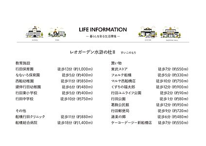 ライフインフォメーション 行田保育園　徒歩13分（約1,000ｍ
