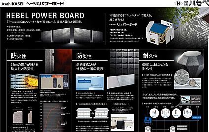 ヘーベルパワーボード TV、CMで馴染み