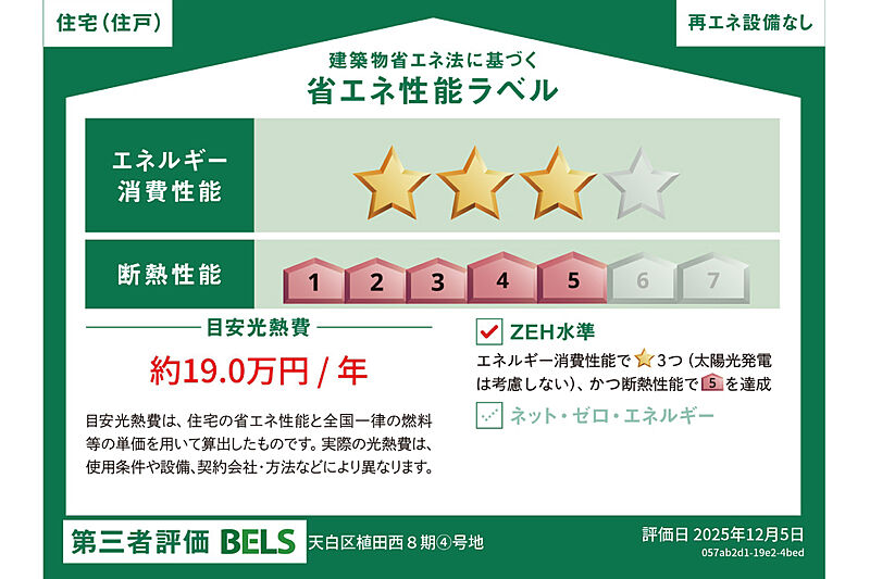 省エネ性能ラベル