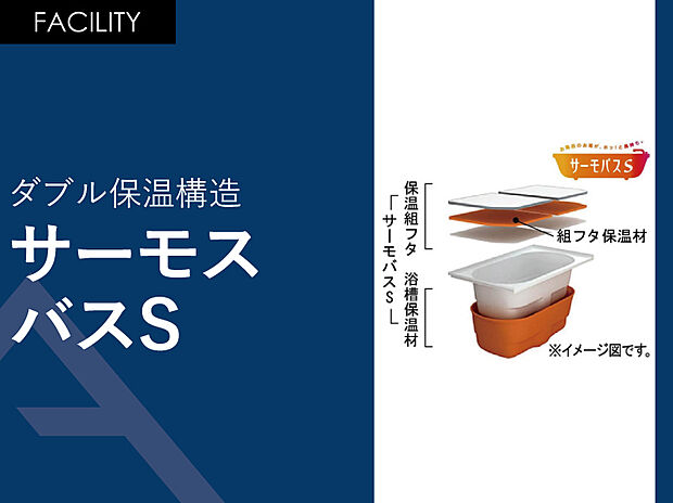 【ダブル保温構造「サーモバスS」】ダブルの保温構造で、4時間後の温度低下は2.5℃以下！
追いだきが減って光熱費の節約ができるお湯が冷めにくい浴槽。