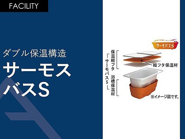 【ダブル保温構造「サーモバスS」】ダブルの保温構造で、4時間後の温度低下は2.5℃以下！追いだきが減って光熱費の節約ができるお湯が冷めにくい浴槽。


