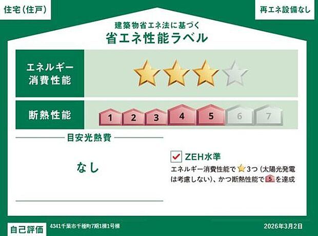 こちらの物件はZEH水準を満たした、省エネ性能に優れた物件です。 光熱費を抑えて暮らすことができるだけでなく、「熱の入りにくさ・逃げにくさ」という観点でも影響を受けにくい建物で、長く快適に過ごせます。