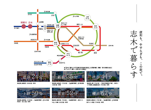【Access】
主要駅へスムーズアクセスの「志木」駅