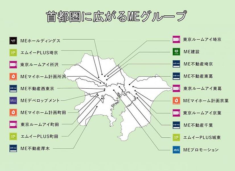 案内図