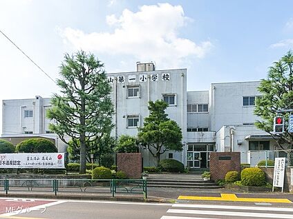 八王子市立横山第一小学校 1120m(14分)