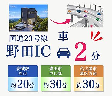 国道23号線「野田」IC