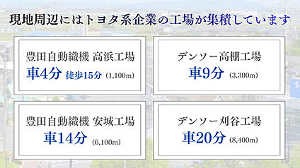 現地周辺にはトヨタ系企業の工場が集積しています！