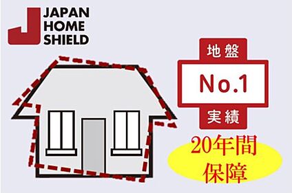 地盤サポートシステム