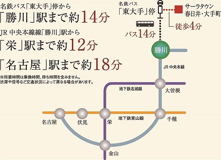 Suumo モアグレース勝川 新築マンション 分譲マンション物件情報
