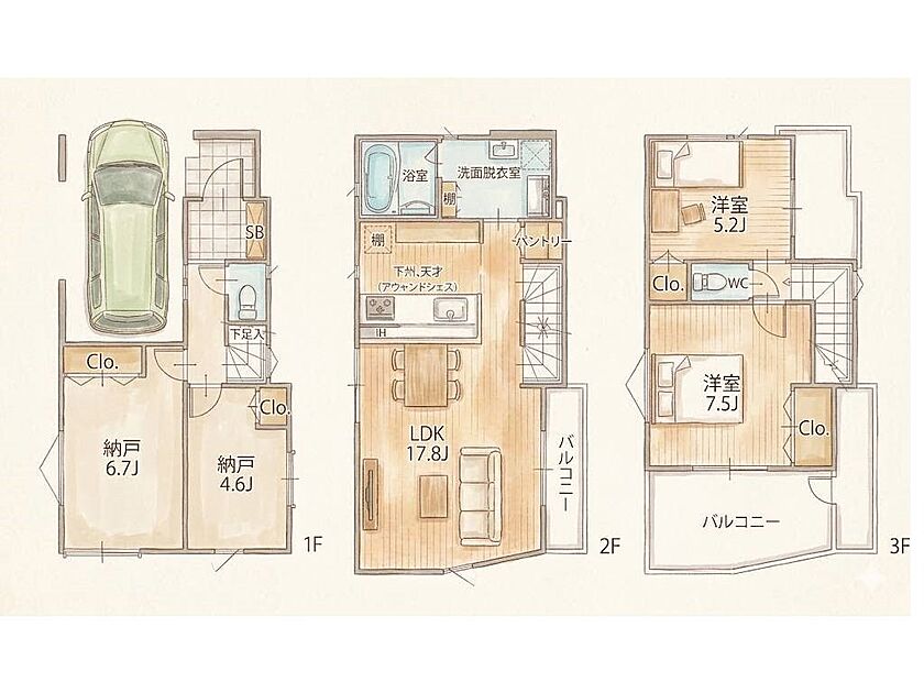 その他