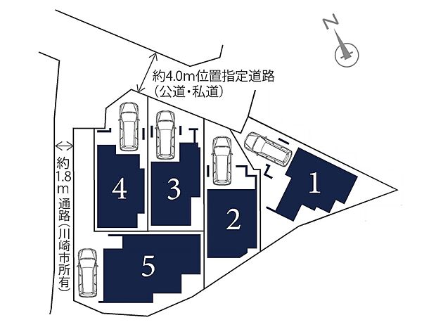 全5棟の新築分譲現場です。