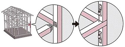 通し柱の見直し