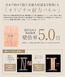 オリジナル耐力パネル