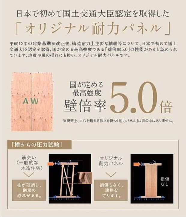 【オリジナル耐力パネル】日本で初めて国土交通大臣認定を取得した地震や風の揺れにも強い「オリジナル耐力パネル」。国が定める最高強度である「壁倍率5 .0」の性能があると認められています。規定上、これを超える強さを持つ「耐力パネル」は世の中にありません。