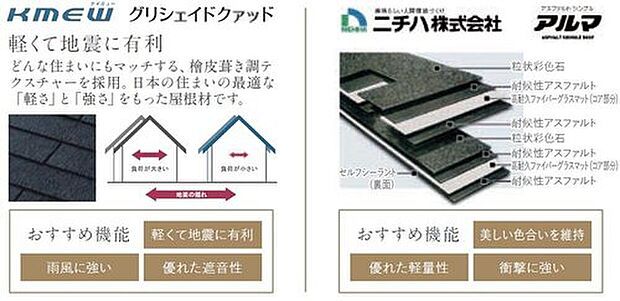 【屋根材】軽くて地震に有利な屋根材で、どんな住まいにもマッチする、美しい色合いを維持できます。日本の住まいの最適な「軽さ」と「強さ」をもった屋根材です。
