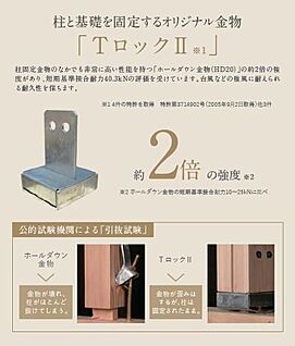TロックII