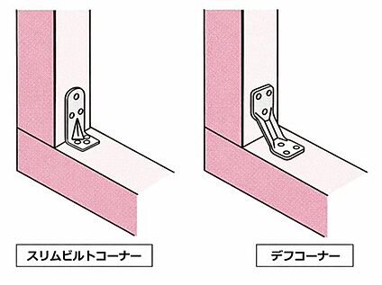 【木を傷めにくい、耐震性を高める金物(1)】