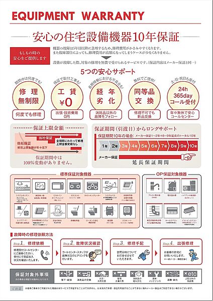 設備保証