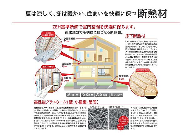 【高性能住宅】断熱性の高い家は外気の侵入を最低限に抑え、室温の変化がなく省エネ効果を期待することが出来ます。